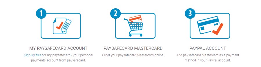 Is it possible to pay with paysafecard via PayPal?