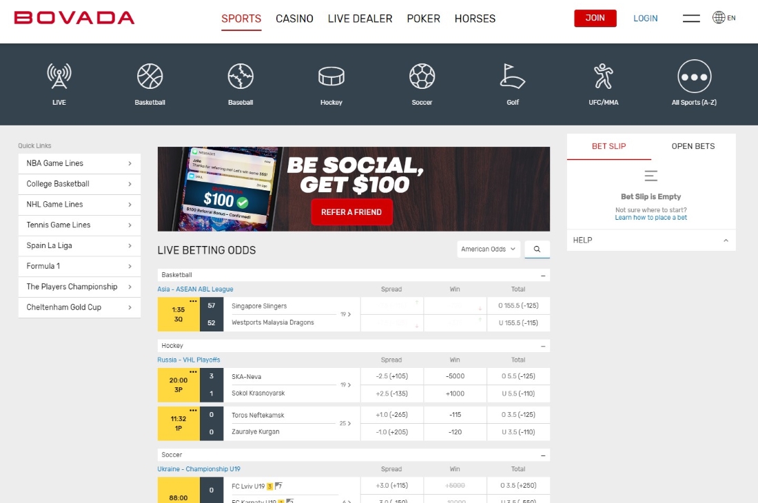 Bovada Sportsbook Review – A Reputable Betting Site that Pays